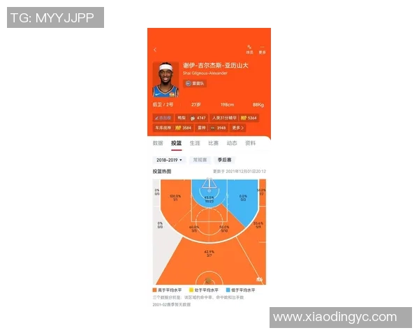 新赛季NBA常规赛MVP热门候选人深度解读与竞争格局全面分析